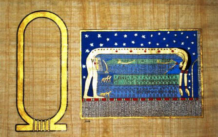 Papyrus Painting: Personalized Celestial Goddess Nut 