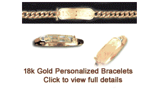 Egyptian Jewelry, personalized jewelry, cartouche bangles and bracelets
