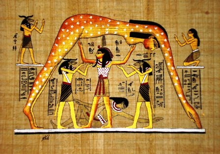 Papyrus Painting:  Golden Nut The Vault of the Heavens