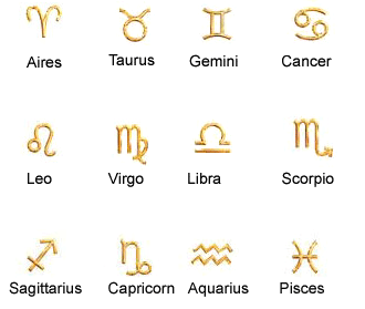 Zodiac signs for your jewelry