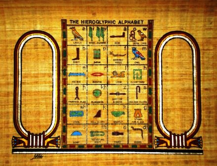 Papyrus Painting: Personalized Hieroglyphic Alphabet