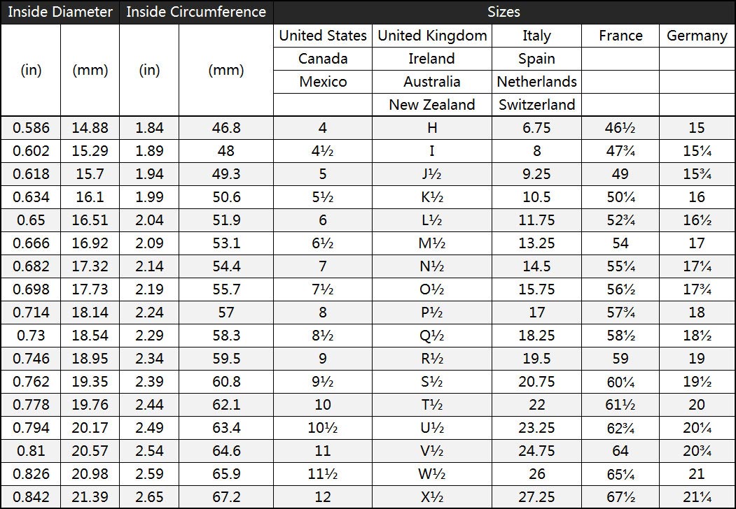 Size Chart Inches